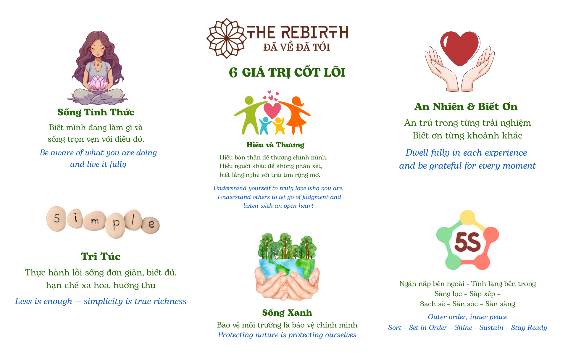 giá trị văn hóa The Rebirth